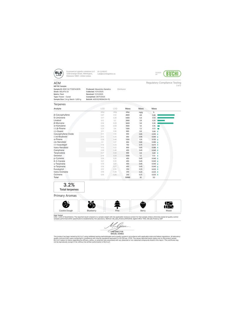 Gelato 33, Фасовка: 5, изображение 6